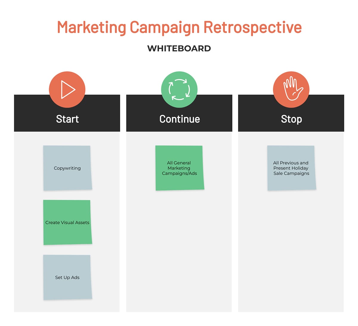 Manufacturing Success